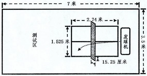 如何制定智能篮球训练计划_2